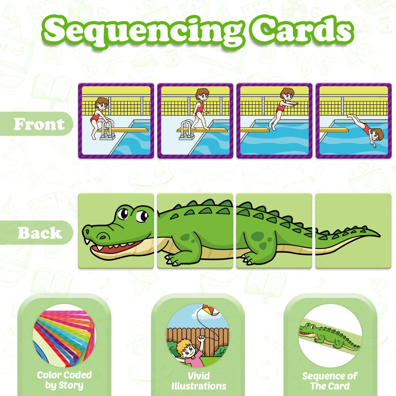Kasfalci Sequencing Cards,Sequence Board Game for Kids,Speech Therapy Materials Toys for Autism,Story Storytelling,Social Skills,Sentence Building,Preschool Learning Activities,Classroom & Homeschool - Image 3